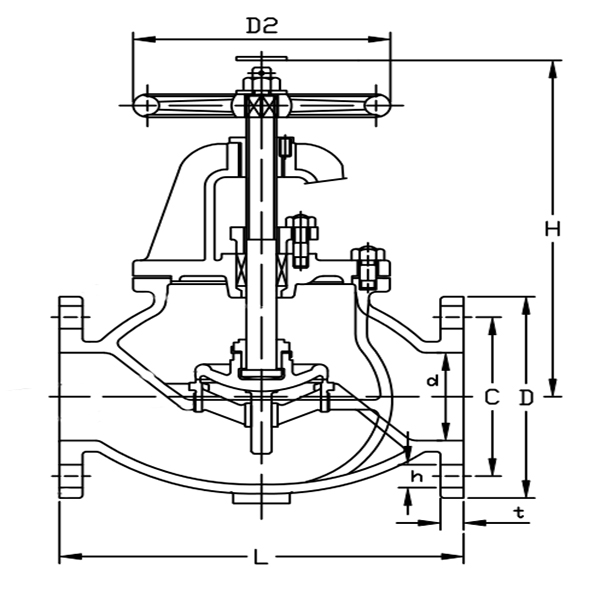 JIS F7311 125A, 5K, Globe Valve.jpg